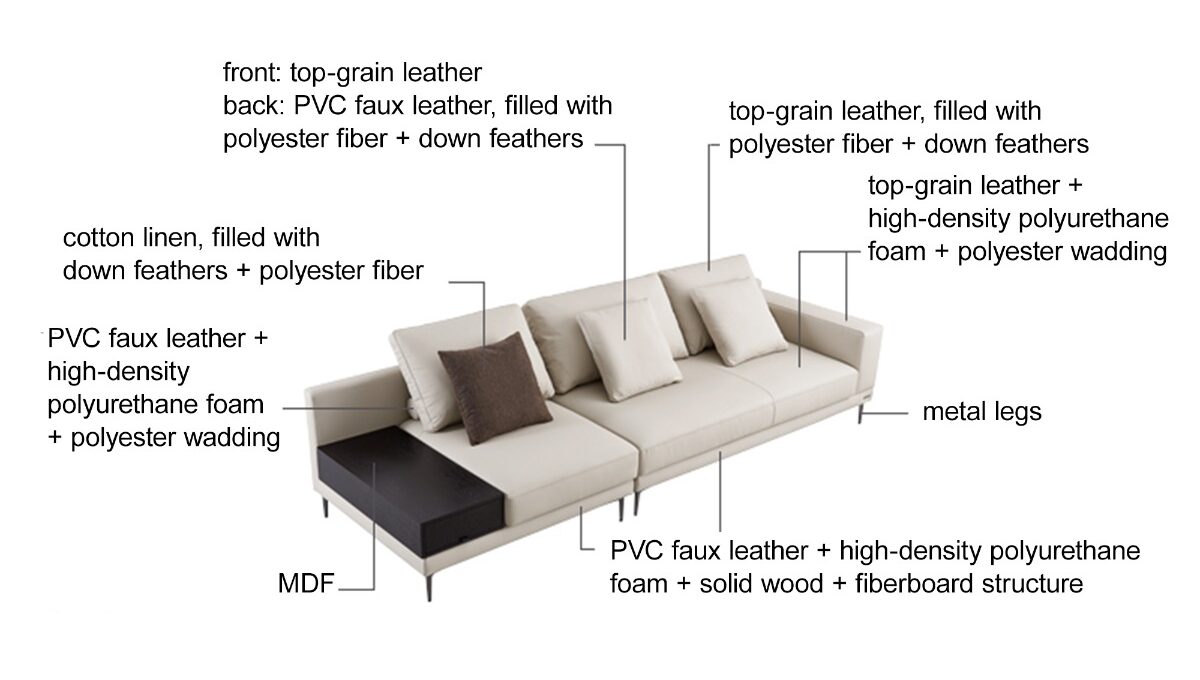 Septimius 4-Seater Leather Sofa - Image 9