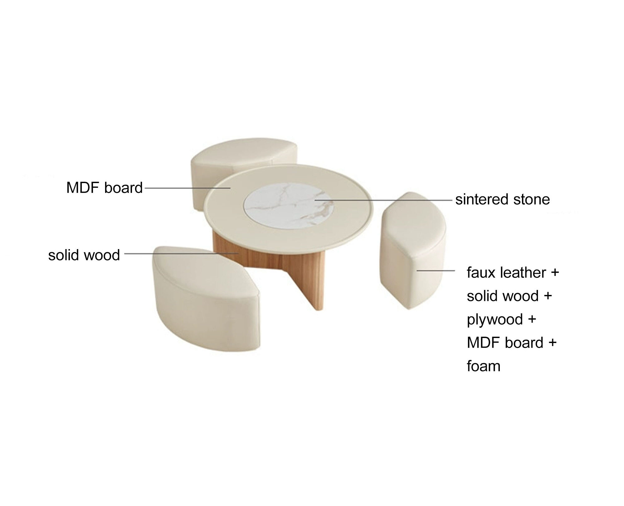 Zygmunt Round Coffee Table with 3 Padded Stools - Image 5